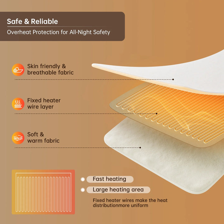 Heated Blanket Throw Size, Washable Heated Throw Blanket Electric, Electric Throw Blanket, Grey, 50" X 70", Blanket Warmer Heating Blanket Heat Warming Blanket Electric Blanket Throw Heater