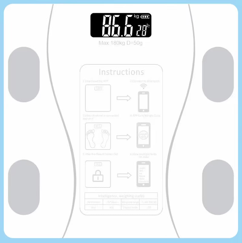 Smart Bluetooth Body Fat Scale | Digital Bathroom Weight Scale with App for Body Composition Analysis